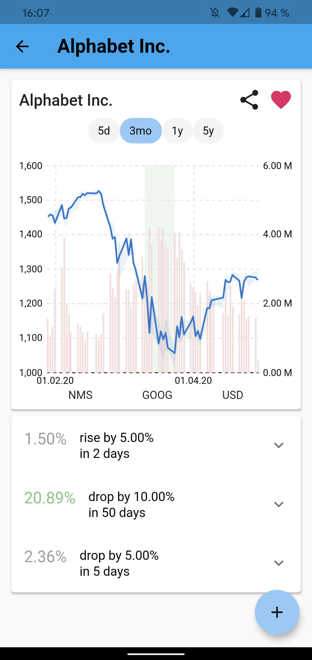 image from Generate Insights